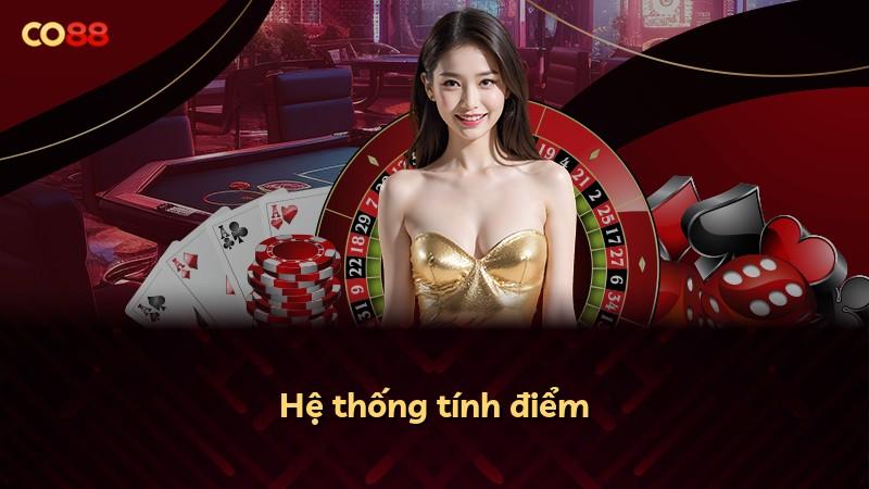 Hệ thống tính điểm